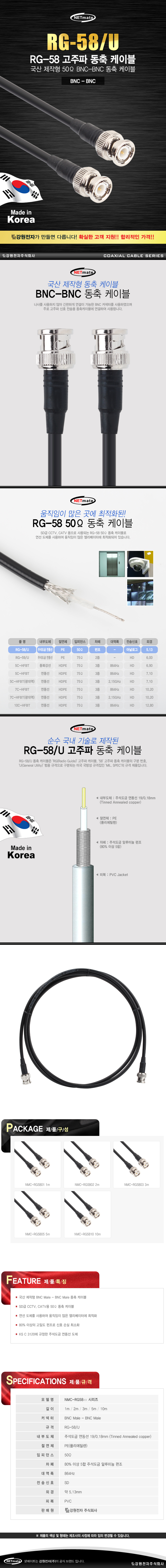 고주파 1m 커넥터 BNC 연동선 케이블 동축