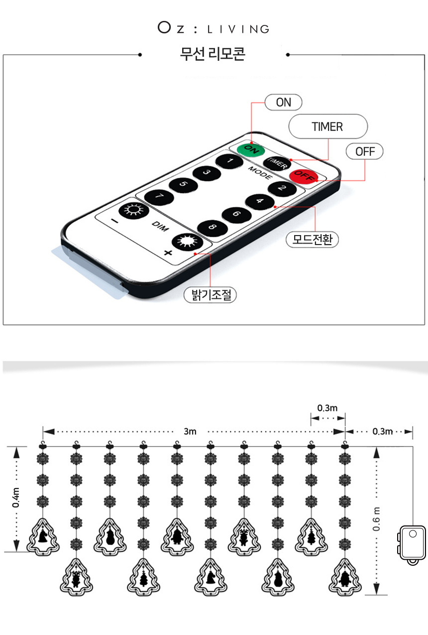 크리스마스 커튼 무드등 인테리어 LED 벽트리 가랜드