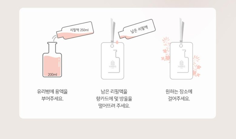 해리스 시그니처 디퓨저세트(4가지향 선택가능)