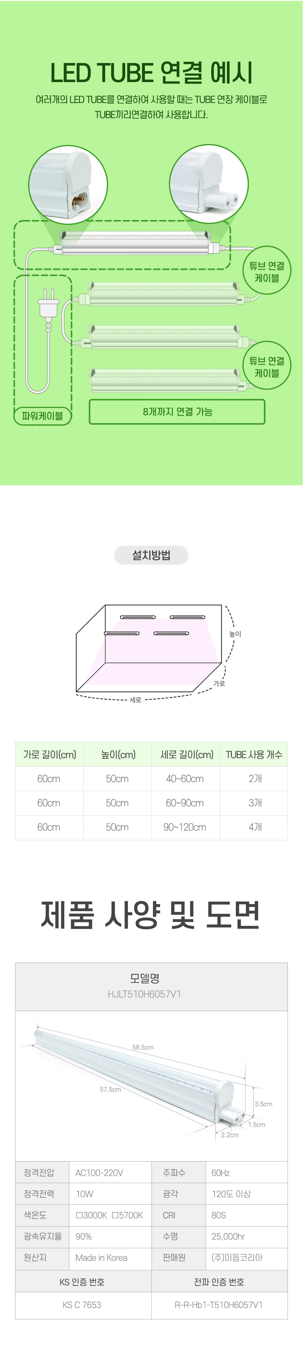 국내산 LED 식물 재배등 4개 풀세트 실내용 인공조명
