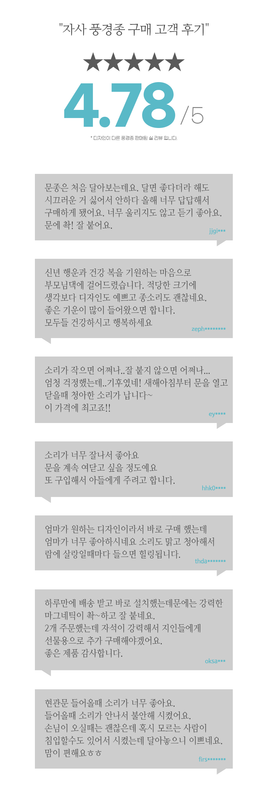 액막이 명태 북어 현관 풍경종